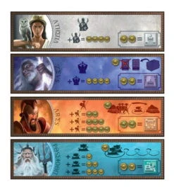 Cyclades 10 Cyclades -Les Des masKes cyclades vue jeu 5